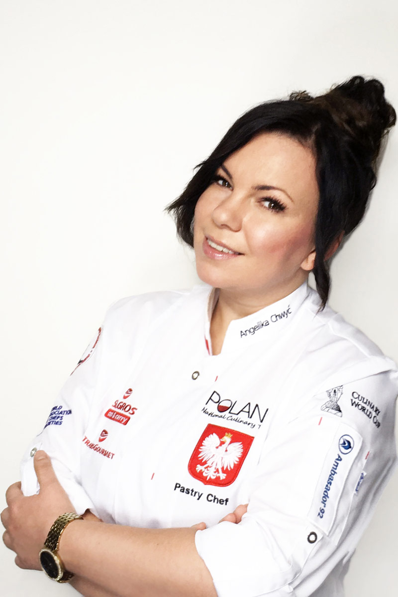angelika chwyc